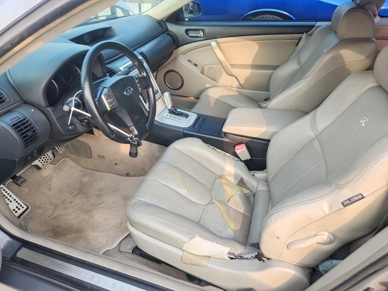 58084406 :رقم المزاد ، JNKCV54E45M424037 vin ، 2005 Infiniti G35 مزاد بيع