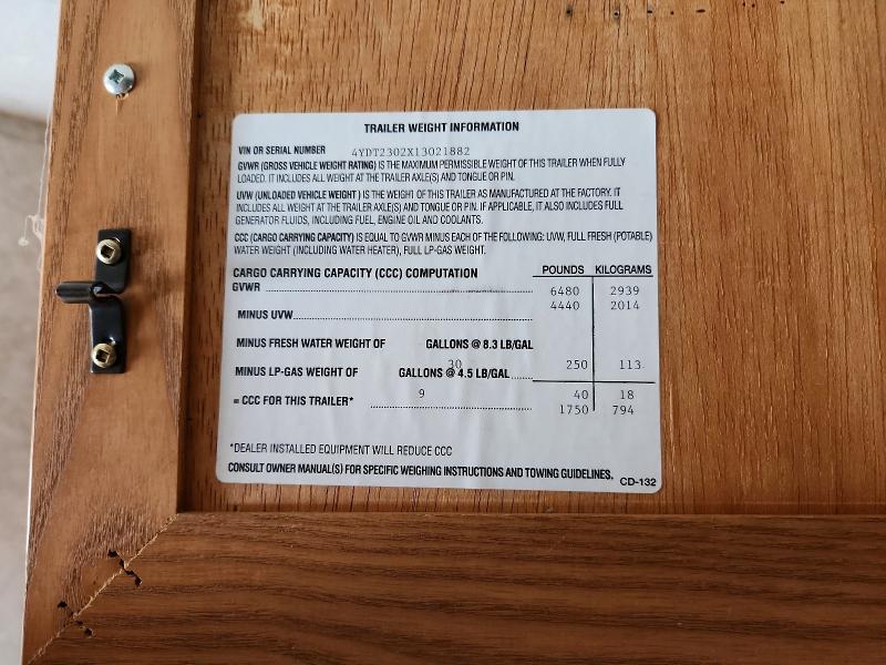 Продажа на аукционе авто 2001 Keys Cabana, vin: 4YDT2302X13021882, номер лота: 58103956