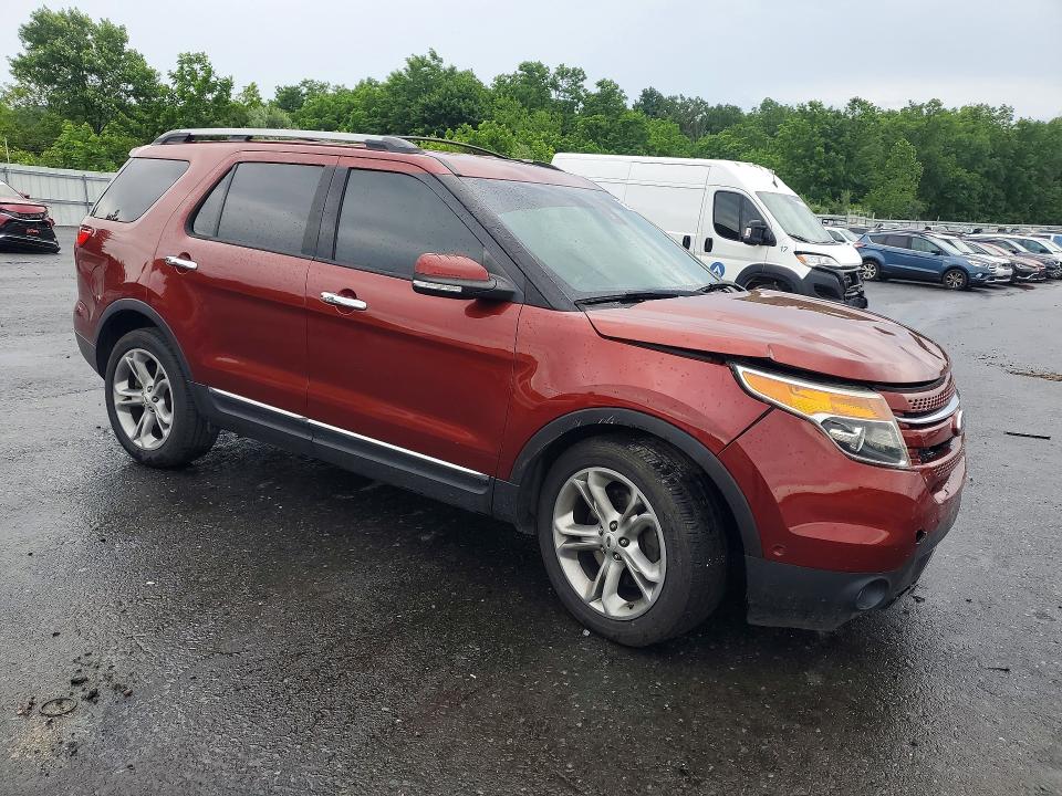 2014 Ford Explorer მანქანა იყიდება აუქციონზე, vin: 1FM5K8F87EGB08394, აუქციონის ნომერი: 57896146