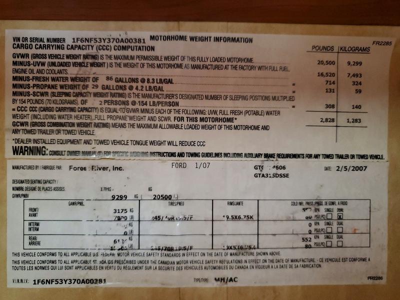 Продаж на аукціоні авто 2007 Foresriver Georgetown, vin: 1F6NF53Y370A00381, номер лоту: 55144496