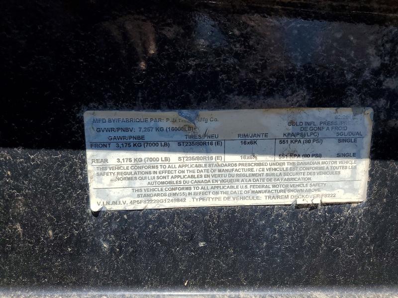 Продаж на аукціоні авто 2016 Pj Unknown, vin: 4P5F82229G1249842, номер лоту: 54801876