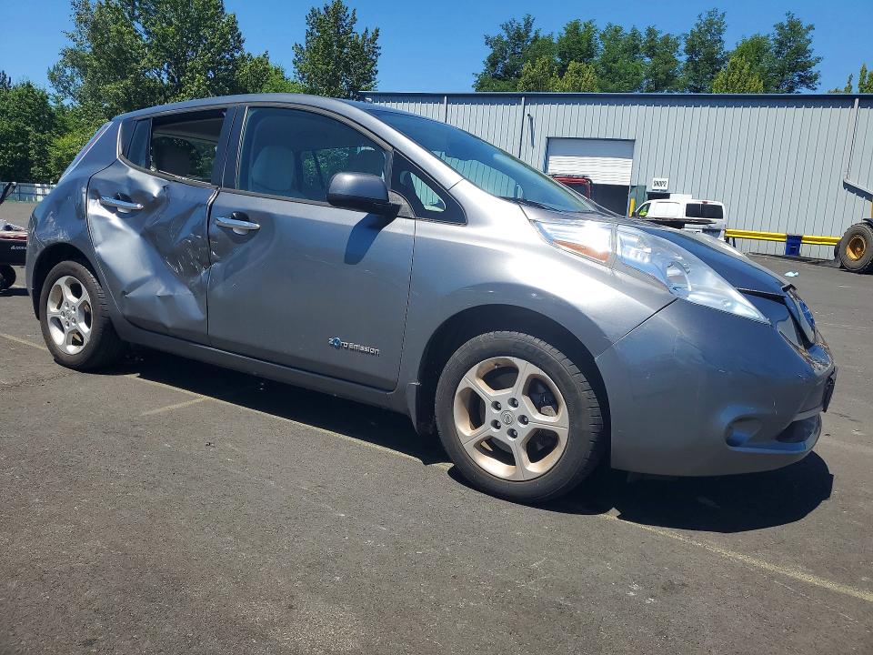 Продажа на аукционе авто 2015 Nissan Leaf, vin: 1N4AZ0CP3FC301796, номер лота: 57259326
