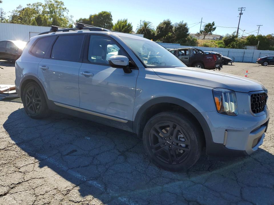 Продажа на аукционе авто 2023 Kia Telluride, vin: 5XYP3DGC1PG392214, номер лота: 56541556