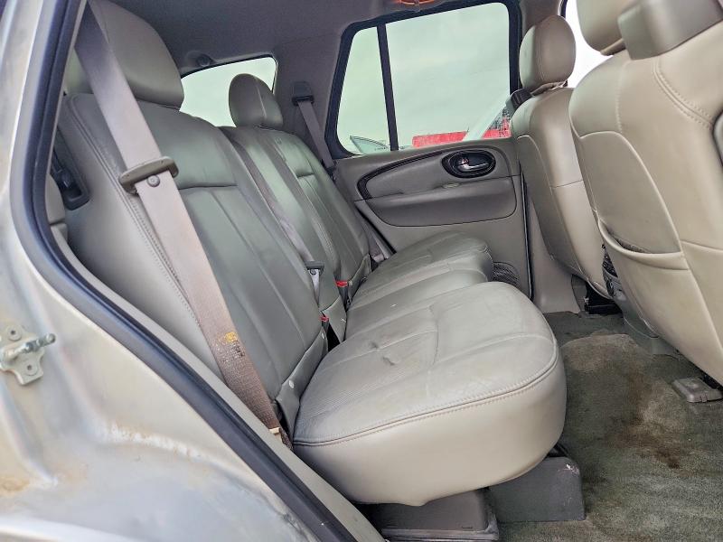 Продажа на аукционе авто 2004 Buick Rainier, vin: 5GADT13S242372916, номер лота: 57676826