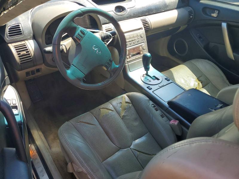 Aukcja sprzedaży 2004 Infiniti G35, vin: JNKCV54E64M814216, numer aukcji: 57192566