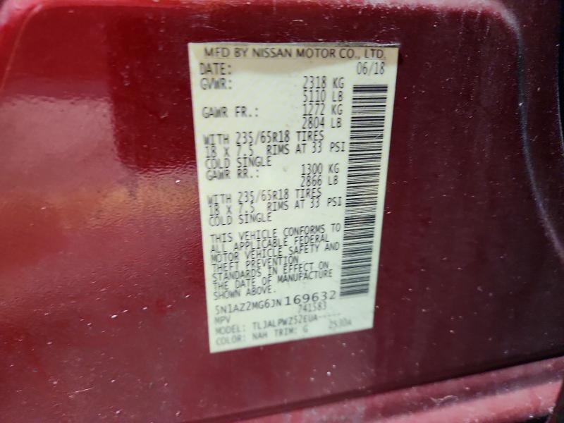 Продажа на аукционе авто 2018 Nissan Murano, vin: 5N1AZ2MG6JN169632, номер лота: 57076376