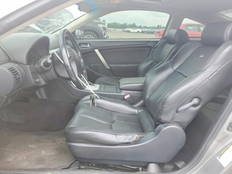 Продажа на аукционе авто 2006 Infiniti G35, vin: JNKCV54E36M716506, номер лота: 59064866
