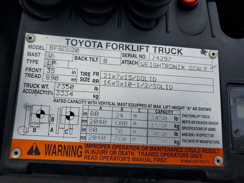 2016 Toyota 8fgcu20 მანქანა იყიდება აუქციონზე, vin: 74287, აუქციონის ნომერი: 57233076