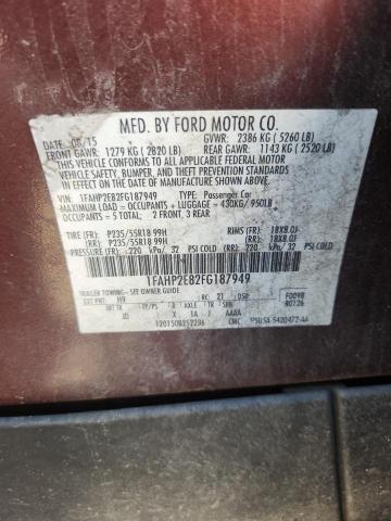 Продаж на аукціоні авто 2015 Ford Taurus, vin: 1FAHP2E82FG187949, номер лоту: 58142076