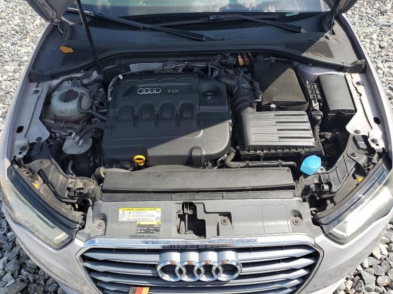 77248015 :رقم المزاد ، WAUAJGFFXF1078730 vin ، 2015 Audi A3 مزاد بيع
