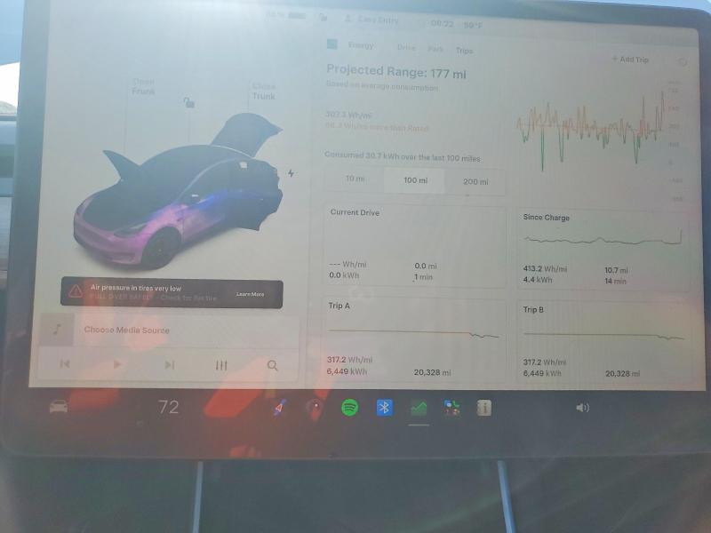 Aukcja sprzedaży 2020 Tesla Model Y, vin: 5YJYGDEE6LF037389, numer aukcji: 55386646