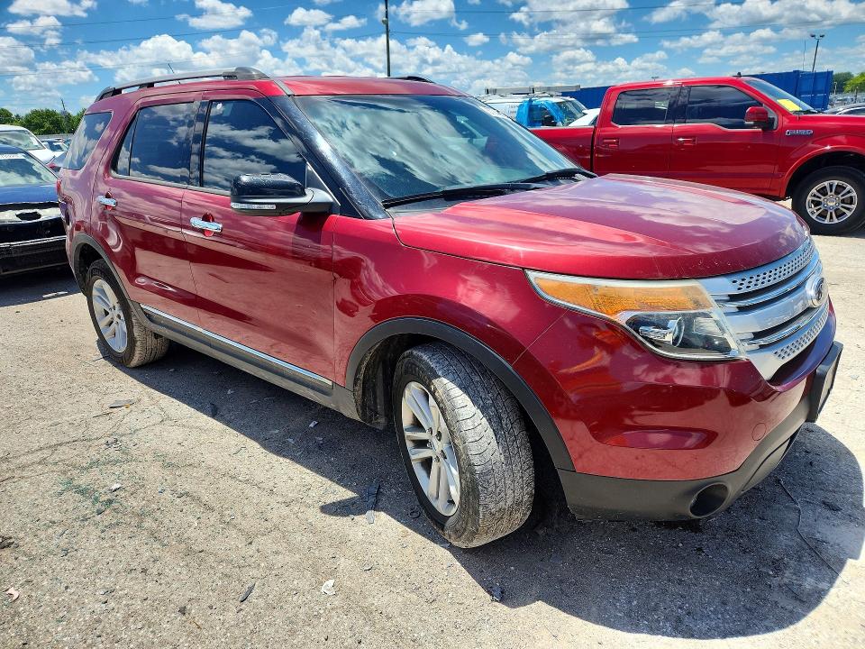 Продажа на аукционе авто 2013 Ford Explorer, vin: 1FM5K8D86DGC87674, номер лота: 57744956