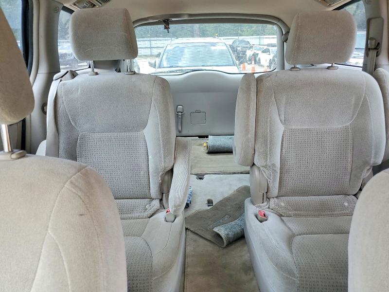 2008 Toyota Sienna მანქანა იყიდება აუქციონზე, vin: 5TDZK23C38S221992, აუქციონის ნომერი: 59112586