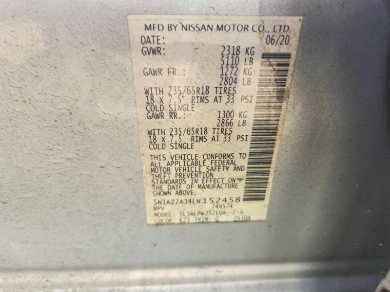 Продаж на аукціоні авто 2020 Nissan Murano, vin: 5N1AZ2AJ4LN152458, номер лоту: 55653686