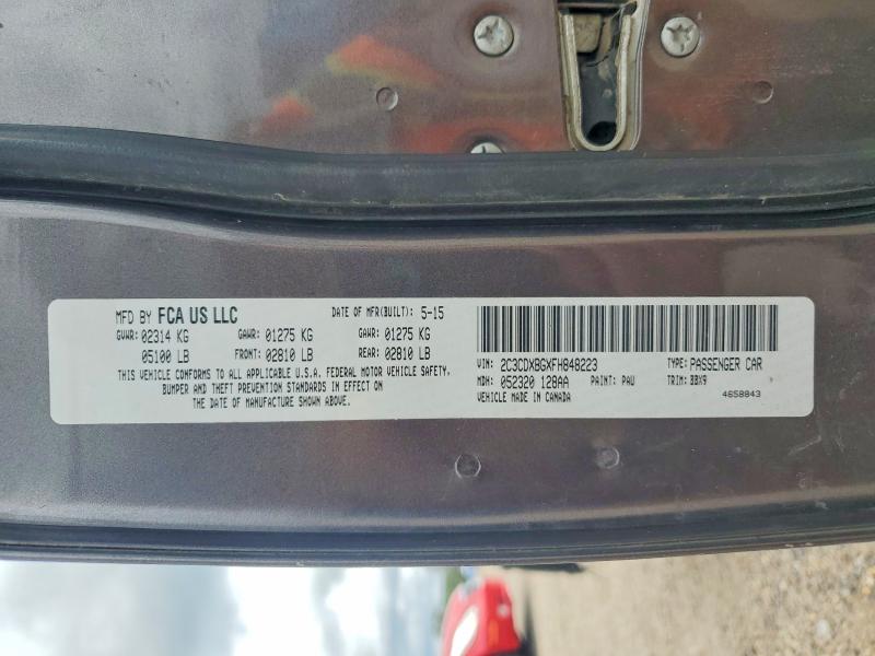 Продаж на аукціоні авто 2015 Dodge Charger, vin: 2C3CDXBGXFH848223, номер лоту: 58492016