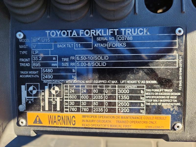 2020 Toyota 8fgu15 მანქანა იყიდება აუქციონზე, vin: C0788, აუქციონის ნომერი: 57748006