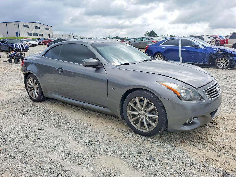 Aukcja sprzedaży 2015 Infiniti Q60 Convertible, vin: JN1CV6FEXFM811104, numer aukcji: 58347466