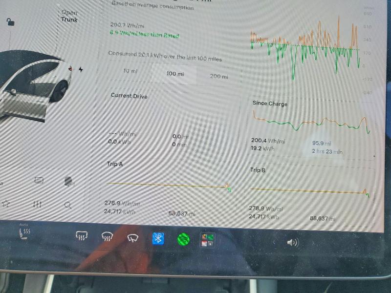 Продаж на аукціоні авто 2020 Tesla Model 3, vin: 5YJ3E1EA1LF529470, номер лоту: 57930246