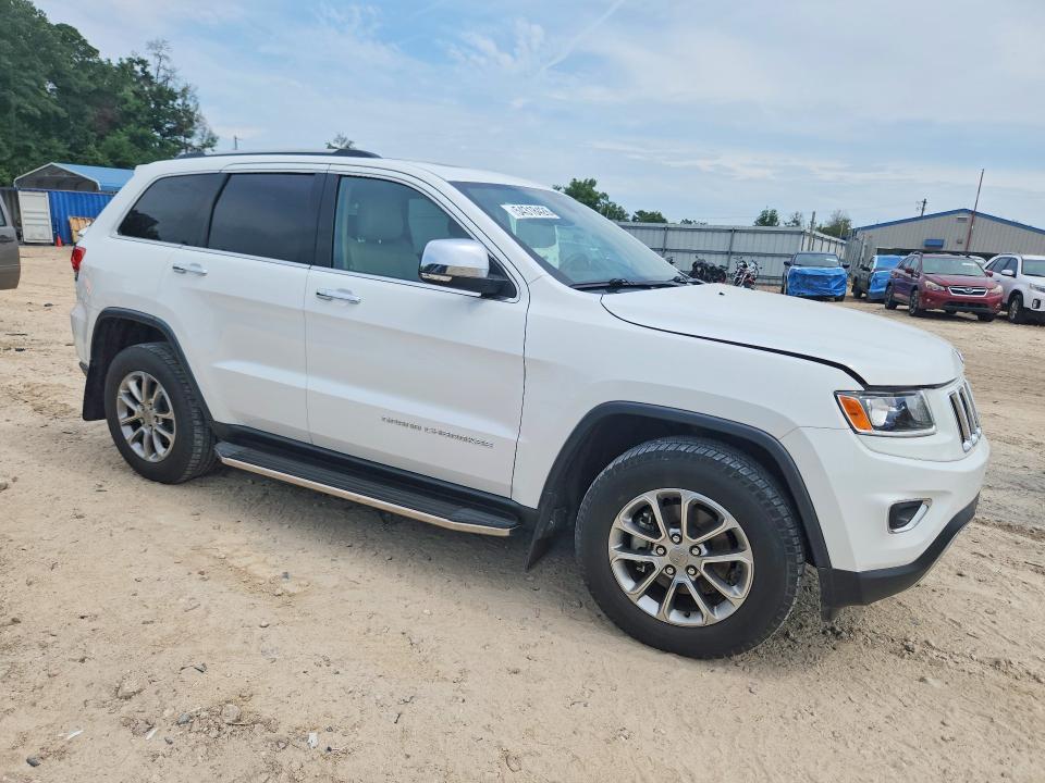 2015 Jeep Grand Cherokee მანქანა იყიდება აუქციონზე, vin: 1C4RJEBGXFC668665, აუქციონის ნომერი: 54318426