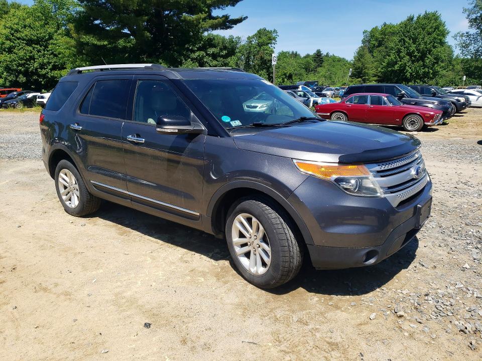 2015 Ford Explorer მანქანა იყიდება აუქციონზე, vin: 1FM5K8D81FGC42242, აუქციონის ნომერი: 53560386