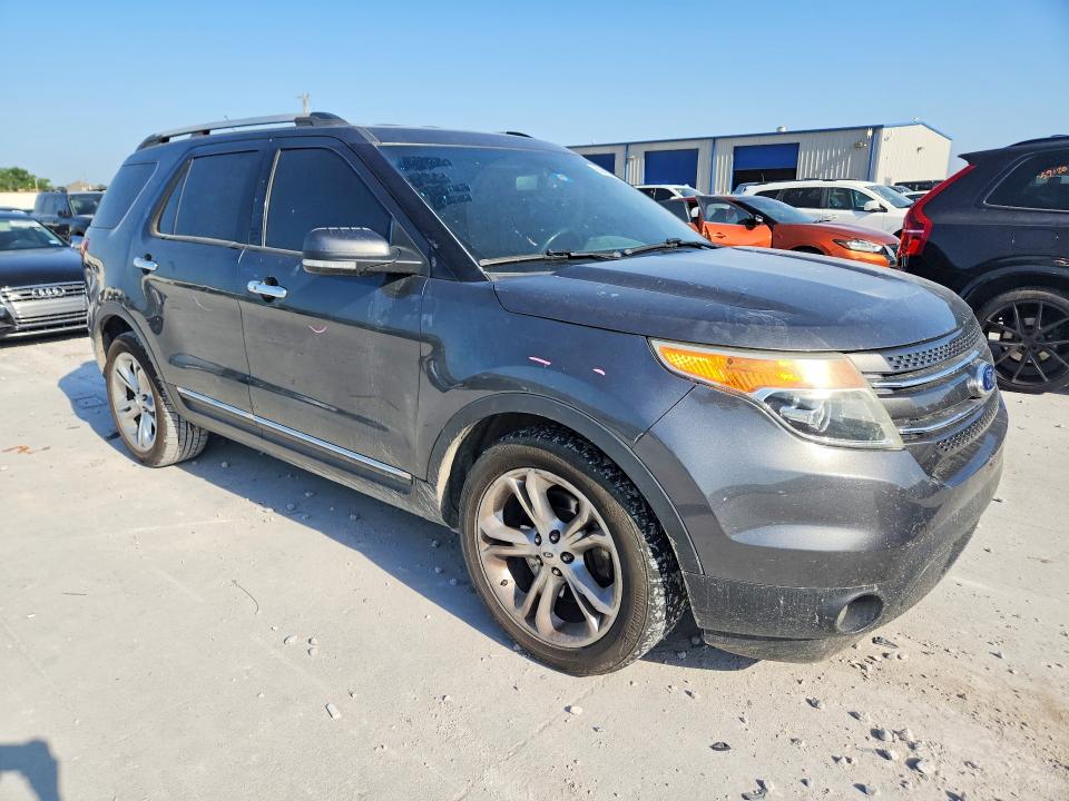 2015 Ford Explorer მანქანა იყიდება აუქციონზე, vin: 1FM5K7F82FGC26378, აუქციონის ნომერი: 58483386