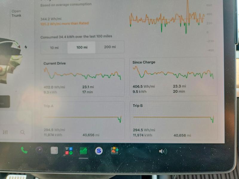 Продажа на аукционе авто 2020 Tesla Model Y, vin: 5YJYGDEE4LF045023, номер лота: 57911436