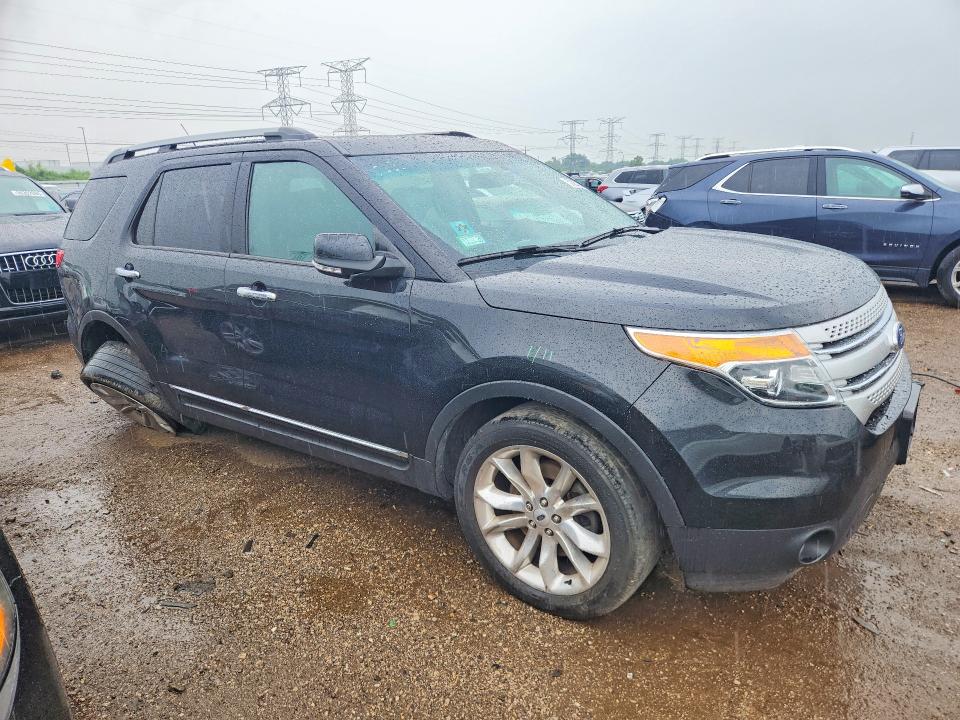 Aukcja sprzedaży 2015 Ford Explorer, vin: 1FM5K8D83FGC59415, numer aukcji: 58363766