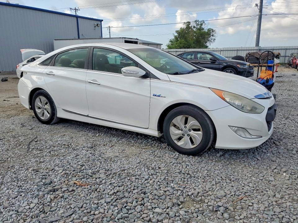 Aukcja sprzedaży 2015 Hyundai Sonata Hybrid, vin: KMHEC4A4XFA133529, numer aukcji: 58493086