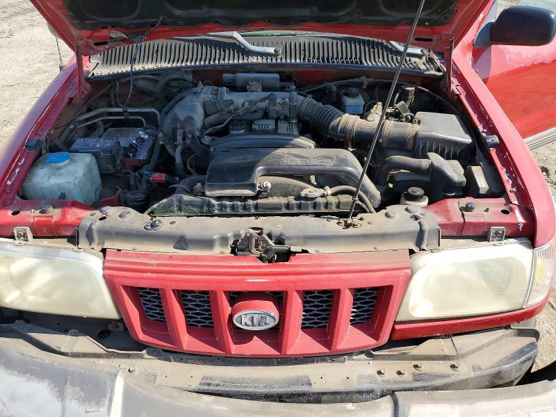 Продажа на аукционе авто 2002 Kia Sportage, vin: KNDJA723625136768, номер лота: 58042496