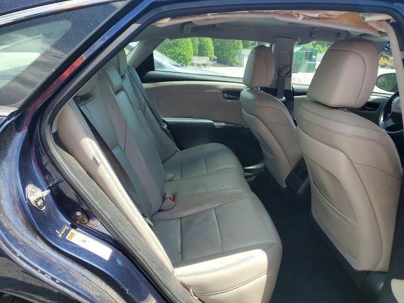 57964896 :رقم المزاد ، 4T1BK1EB3FU146196 vin ، 2015 Toyota Avalon مزاد بيع