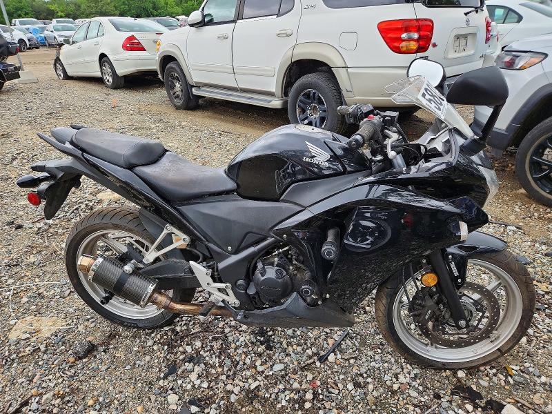 Aukcja sprzedaży 2012 Honda Cbx250, vin: MLHMC4117C5200367, numer aukcji: 58039066