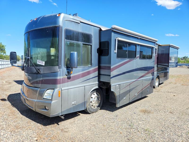 Продаж на аукціоні авто 2005 Winnibago Recreational Vehicle (rv), vin: 4UZAAHCY15CU61615, номер лоту: 56341876