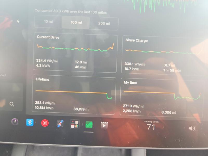 Продажа на аукционе авто 2021 Tesla Model 3, vin: 5YJ3E1EC3MF086953, номер лота: 56748666