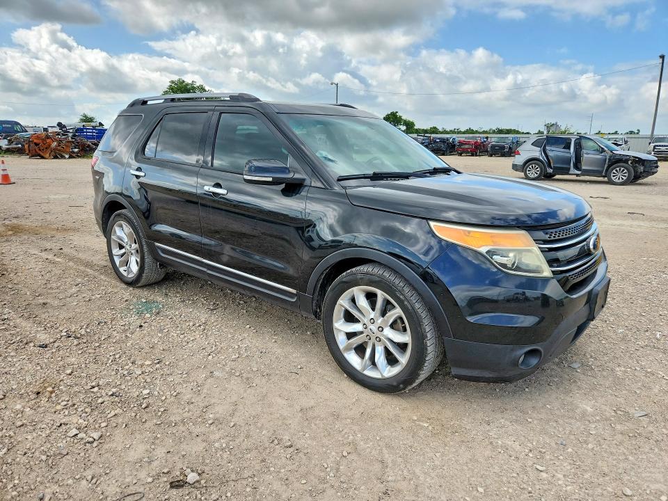 Продаж на аукціоні авто 2015 Ford Explorer, vin: 1FM5K7F86FGA64416, номер лоту: 58086696