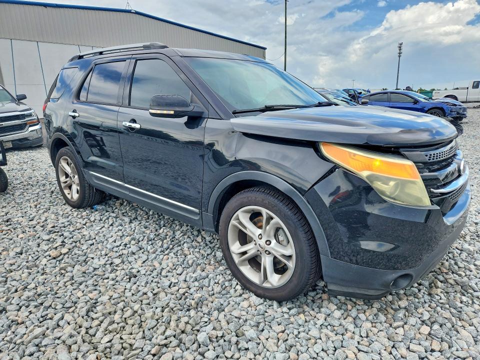 55073636 :رقم المزاد ، 1FM5K7F82FGA38704 vin ، 2015 Ford Explorer مزاد بيع