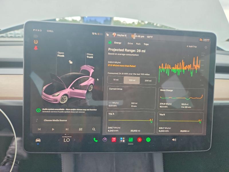 58900496 :رقم المزاد ، 5YJ3E1EA5PF494955 vin ، 2023 Tesla Model 3 مزاد بيع