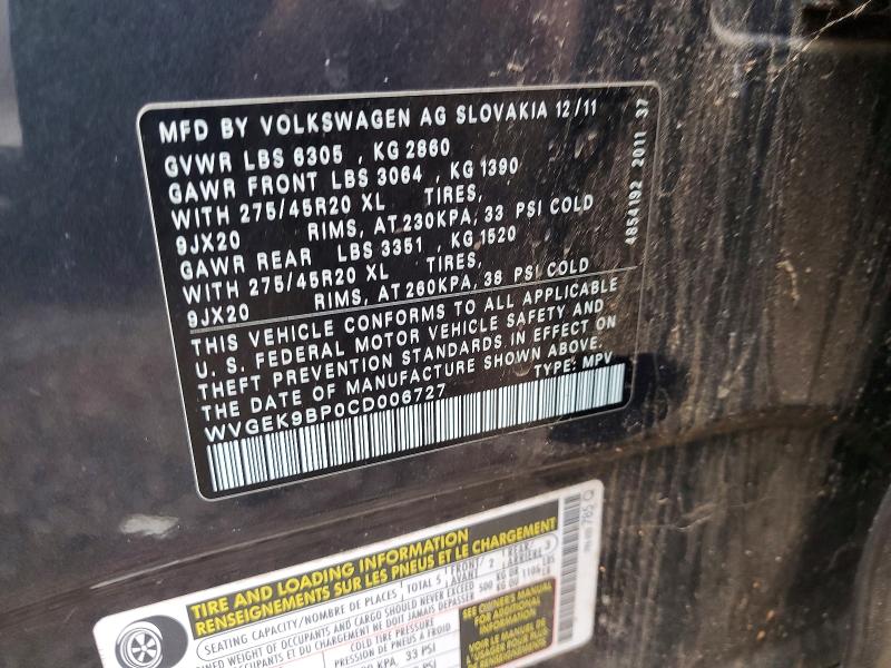 Продажа на аукционе авто 2012 Volkswagen Touareg, vin: WVGEK9BP0CD006727, номер лота: 57121976