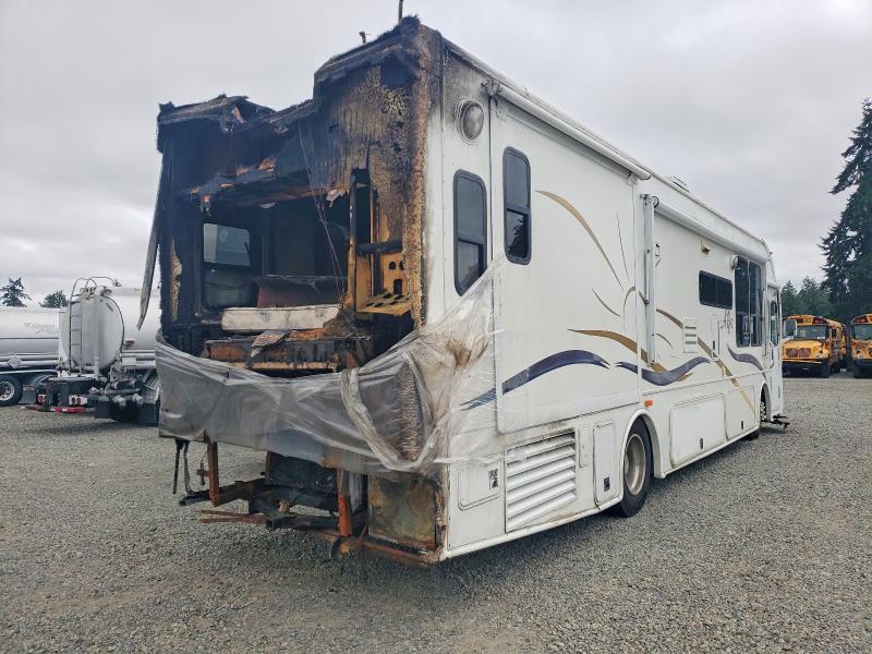 Продажа на аукционе авто 2003 Alfl Motorhome, vin: 4UZAAHAK13CL05540, номер лота: 58656086