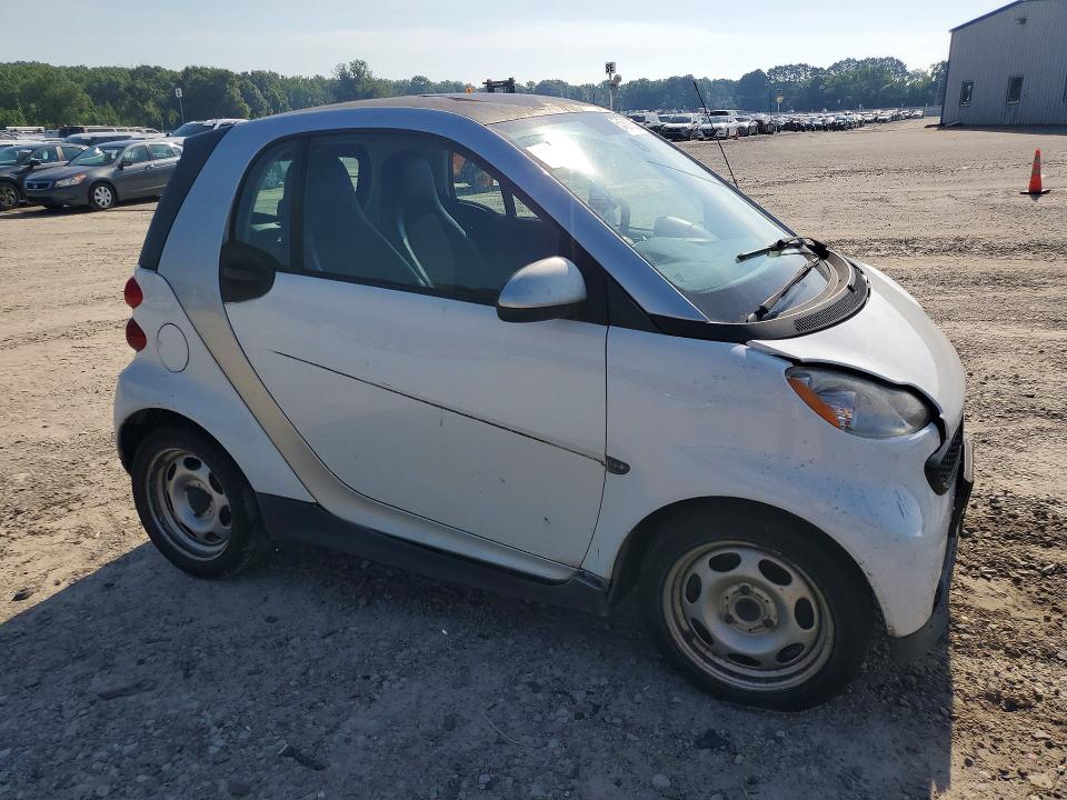 Aukcja sprzedaży 2015 Smart Fortwo, vin: WMEEJ3BAXFK795745, numer aukcji: 54561626