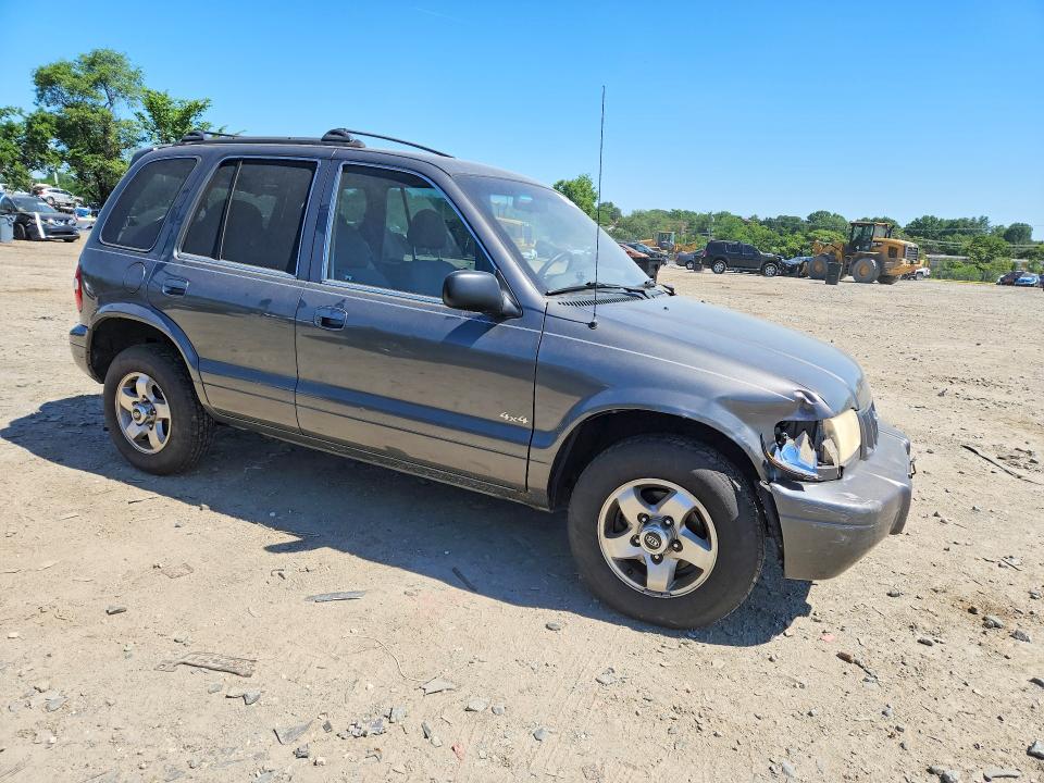 Продажа на аукционе авто 2002 Kia Sportage, vin: KNDJA723925113257, номер лота: 55587826