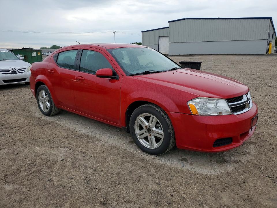Продаж на аукціоні авто 2012 Dodge Avenger, vin: 1C3CDZCB9CN129711, номер лоту: 58719326