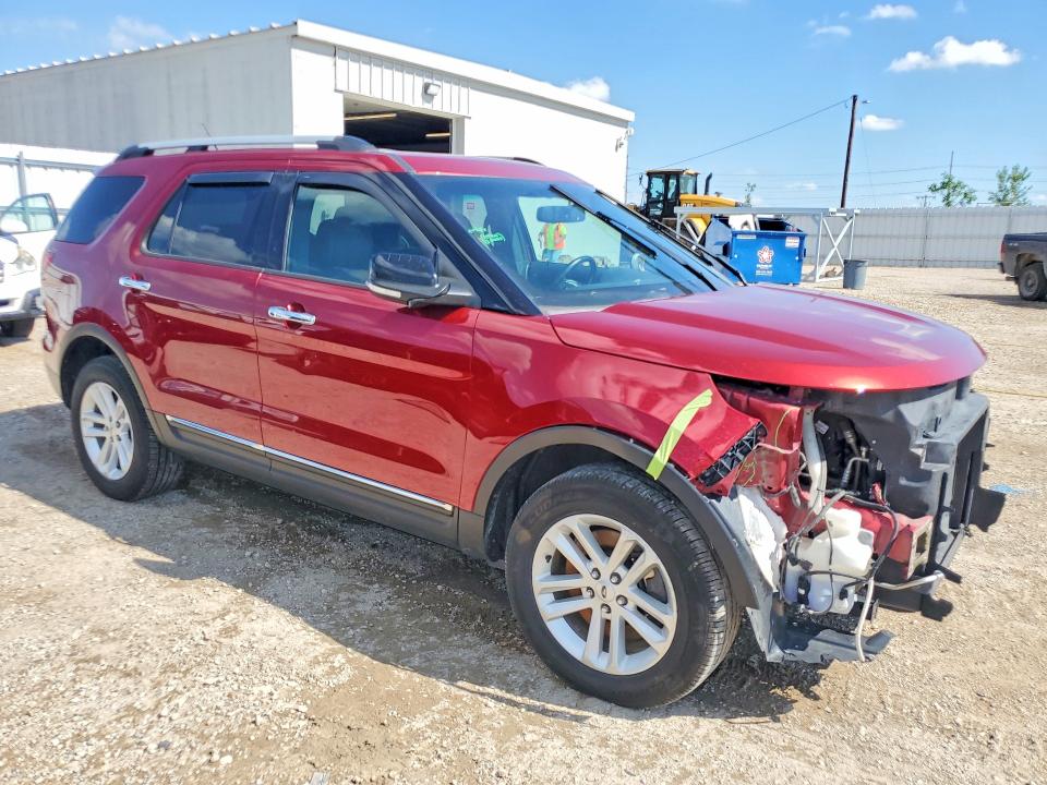 2015 Ford Explorer მანქანა იყიდება აუქციონზე, vin: 1FM5K8D80FGB95625, აუქციონის ნომერი: 56423816