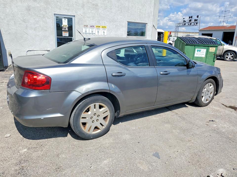 Продажа на аукционе авто 2012 Dodge Avenger, vin: 1C3CDZABXCN224345, номер лота: 58355326