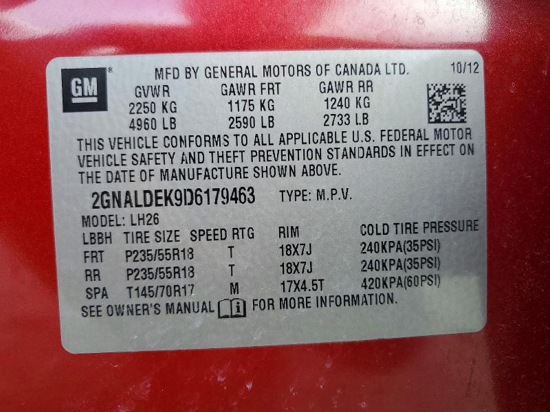 Продаж на аукціоні авто 2013 Chevrolet Equinox, vin: 2GNALDEK9D6179463, номер лоту: 55287356
