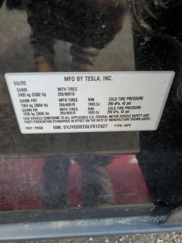 Продажа на аукционе авто 2020 Tesla Model Y, vin: 5YJYGDEE6LF012427, номер лота: 64578075