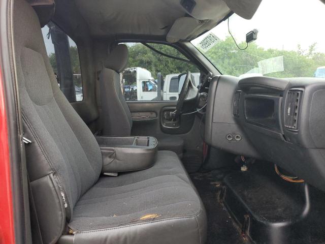 2007 Chevrolet C5500 C5c0 მანქანა იყიდება აუქციონზე, vin: 1GBE5C1207F408163, აუქციონის ნომერი: 61976995