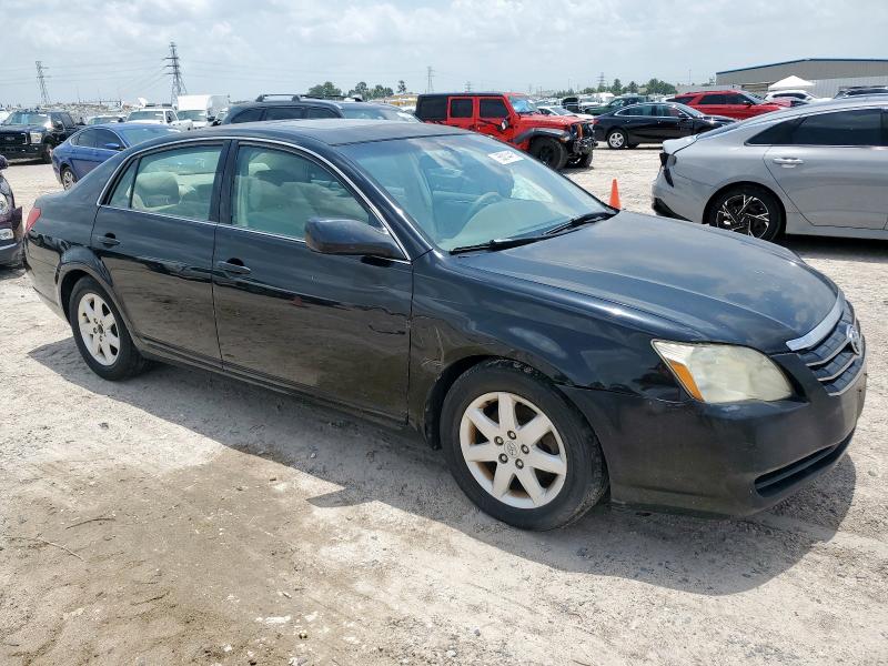 Продажа на аукционе авто 2006 Toyota Avalon, vin: 4T1BK36B56U089025, номер лота: 65014415