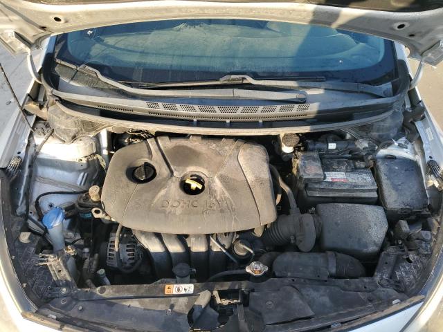 Продажа на аукционе авто 2015 Kia Forte, vin: KNAFK4A6XF5395117, номер лота: 65545425
