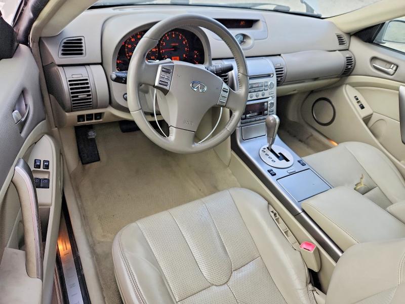 Продаж на аукціоні авто 2004 Infiniti G35, vin: JNKCV54E54M824705, номер лоту: 62544336