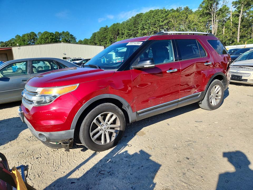 Aukcja sprzedaży 2015 Ford Explorer, vin: 1FM5K8D8XFGA84242, numer aukcji: 63224286